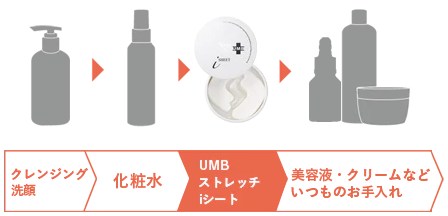 スパトリートメント UMB 3箱セット ストレッチiシート 新品未使用 スパトリートメント UMBストレッチiシート – Spa treatment